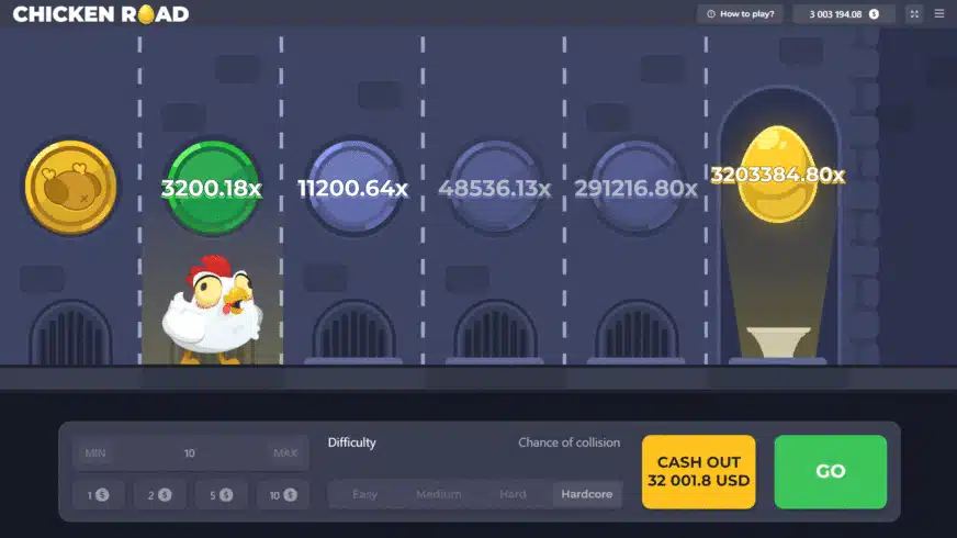 Cechy gry Chicken Road